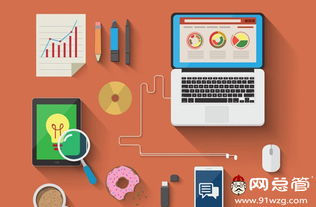 網絡文化經營下營銷型網站建設的策略與實踐建議